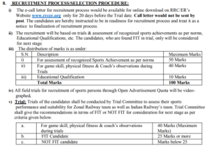 Railway Job Recruitment Notification 2024