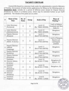CSB Job Recruitment Notification 2024
