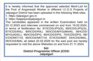 ICDS Worker Exam Result Out 2024