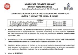 Railway Apprentice Job Recruitment 2024